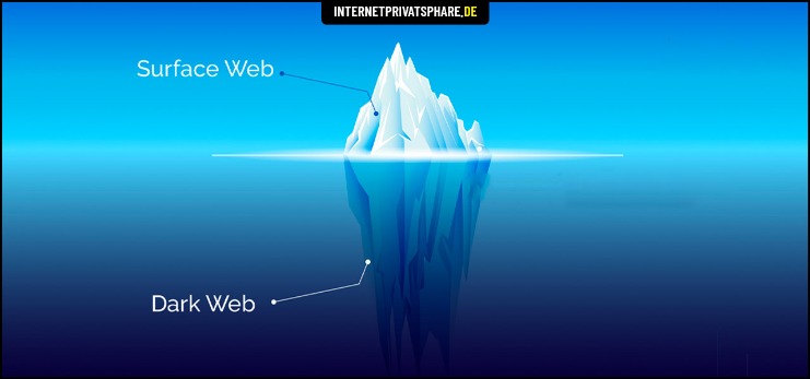 darknet market adressen