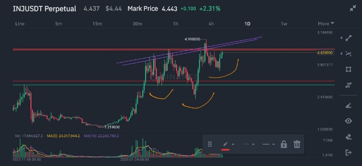 best dark net markets