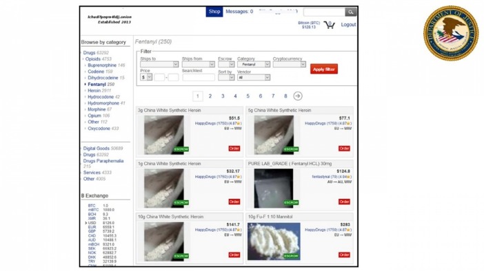 darkweb markets