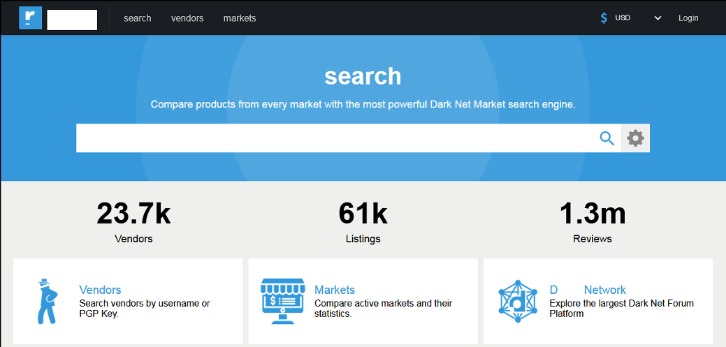 are there any darknet markets left