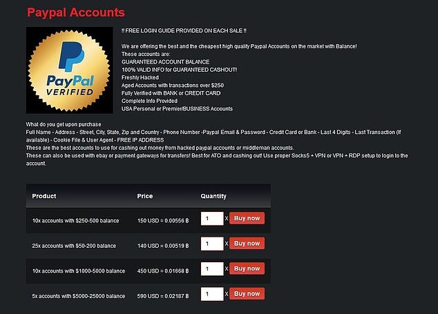 dark web buy credit cards