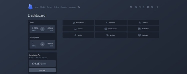 best darknet market links