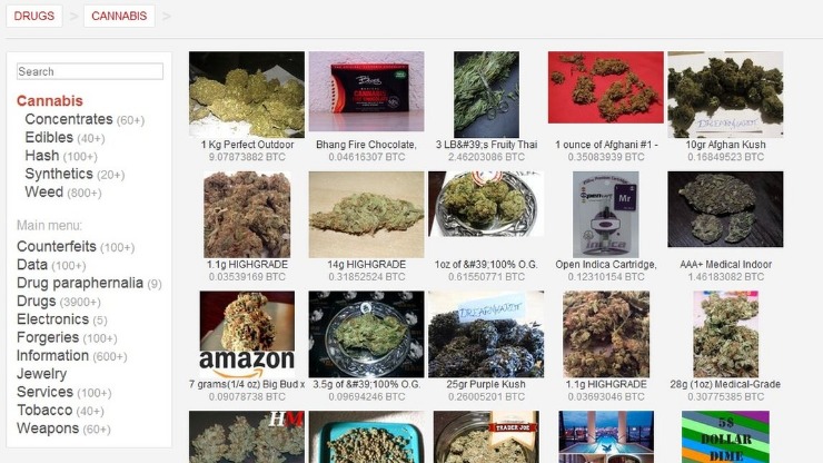 2023 darknet markets