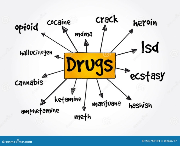 drugs sold on dark web