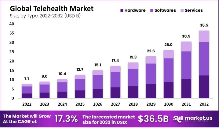 fullz darknet market