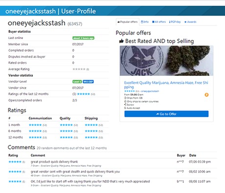 bohemia market darknet