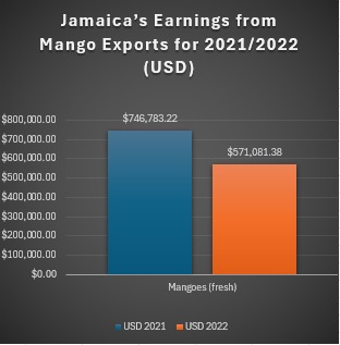 dark markets netherlands