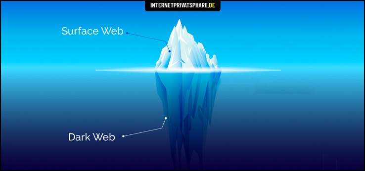 darknet market links reddit