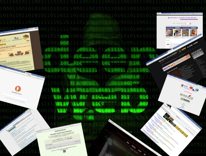 darknet market list 2024