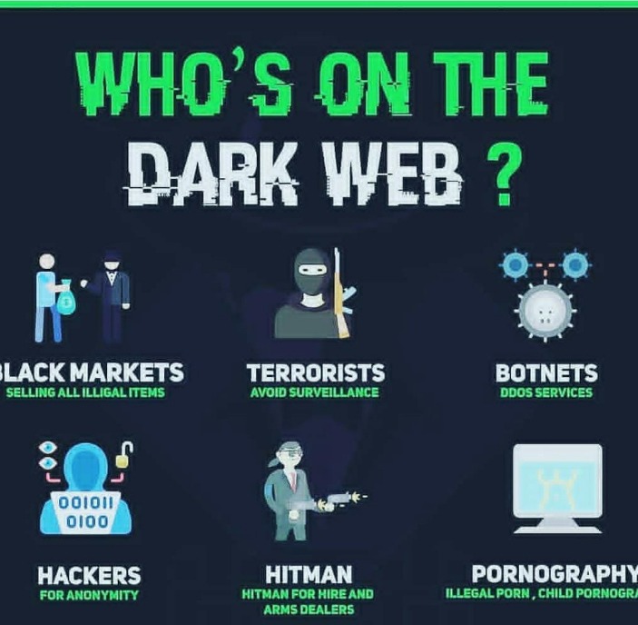 australian dark web markets