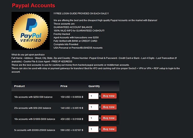 adresse dark web
