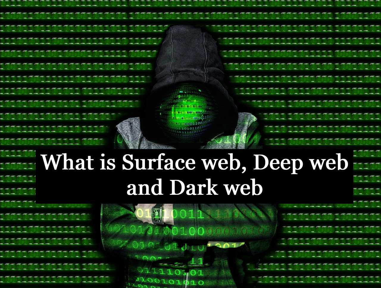 how does the dark web work
