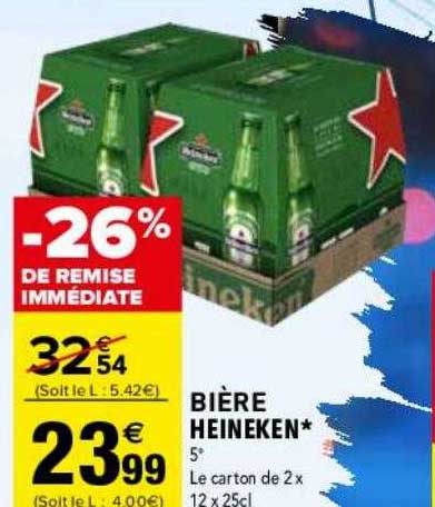 Heineken Express Market