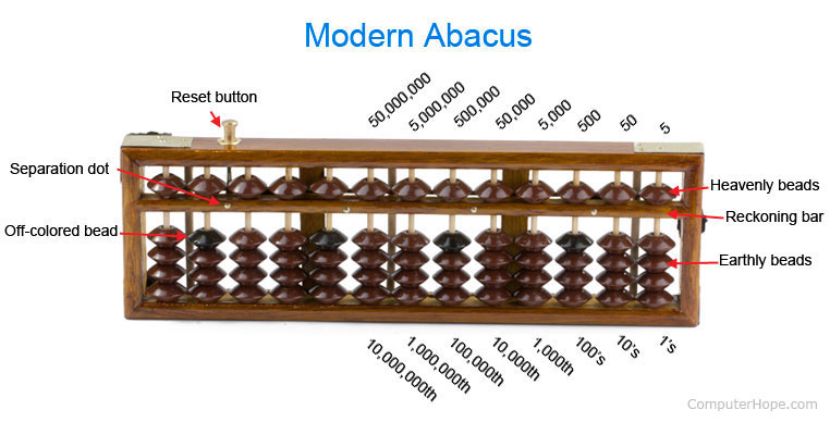 abacus darknet site